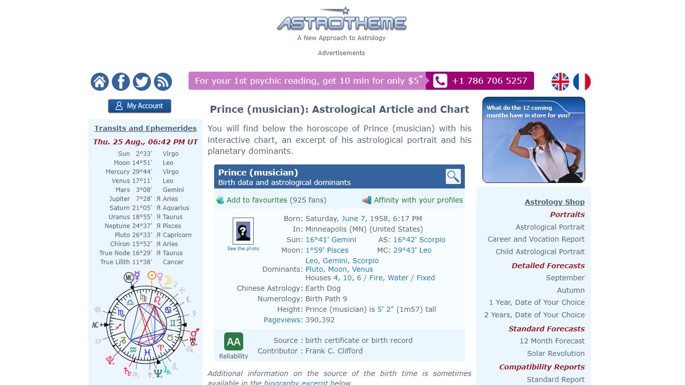 Prince (musician): Astrological Article and Chart - Astrotheme